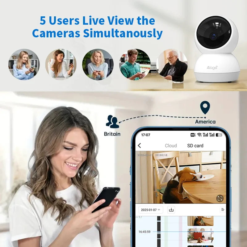 Smart 360° Home Camera